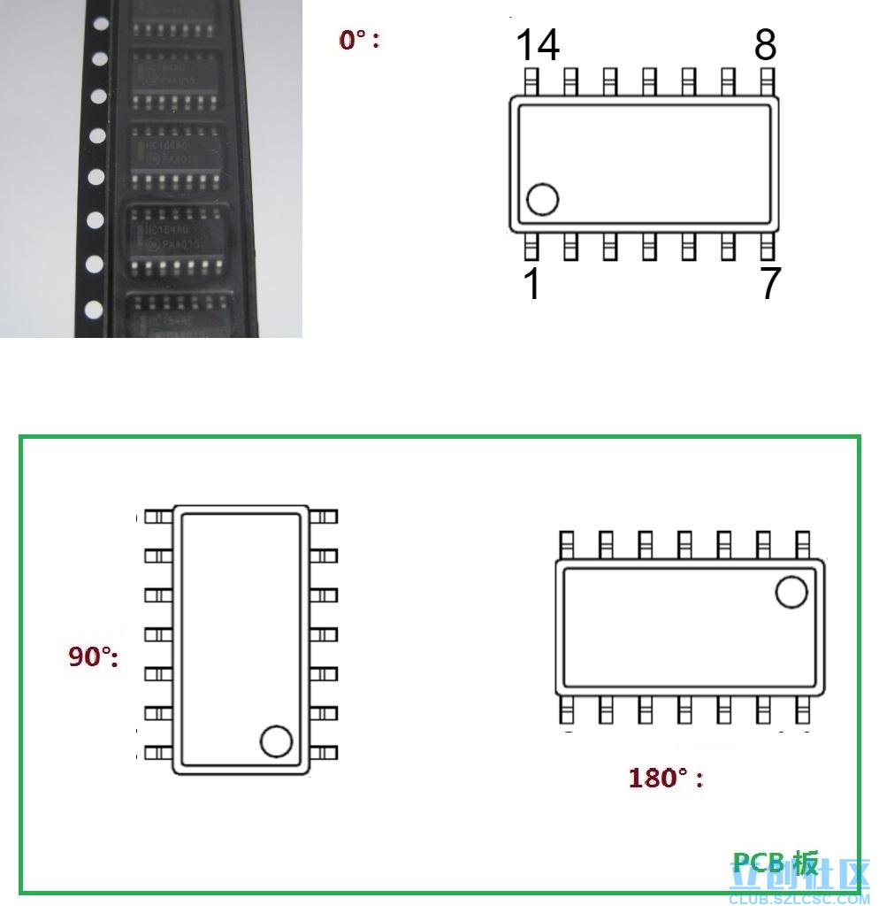 PCB封裝庫(kù)0度圖形制作標(biāo)準(zhǔn)2.jpg
